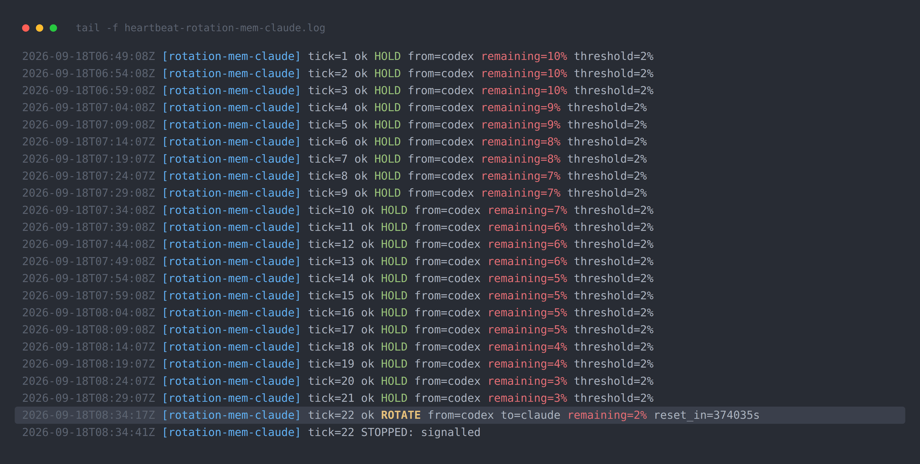 Full published terminal record, including repeated HOLD entries, the ROTATE handoff trigger and STOPPED.